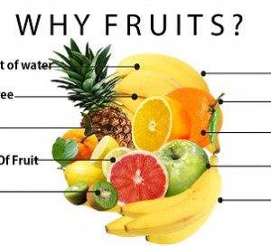 5 More Reasons To Take Fruits